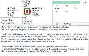 LA SOLUTION A LA DONNE DU 23 MAI