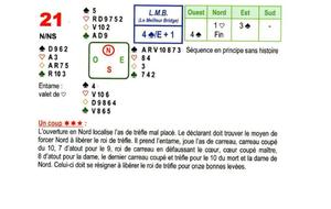 LA SOLUTION A LA DONNE DU 1er JUIN