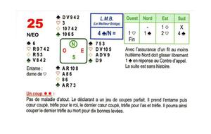 LA SOLUTION A LA DONNE DU 3 JUIN