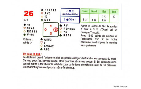 LA SOLUTION A LA DONNE DU 7 MAI