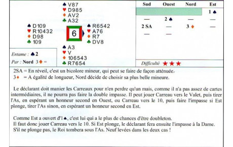 LA SOLUTION A LA DONNE DU 23 MAI