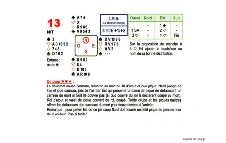 LA SOLUTION A LA DONNE DU 25 MAI