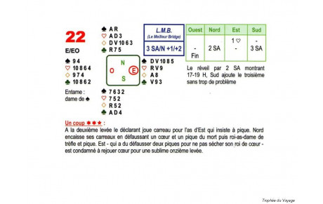 LA SOLUTION A LA DONNE DU 27 MAI