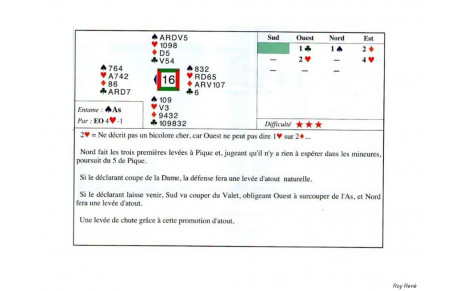 LA SOLUTION A LA DONNE DU 30 MAI