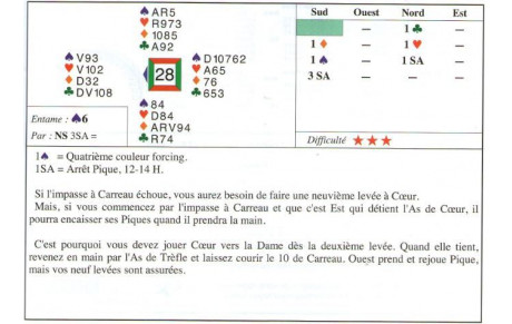 LA SOLUTION A LA DONNE DU 31 MAI