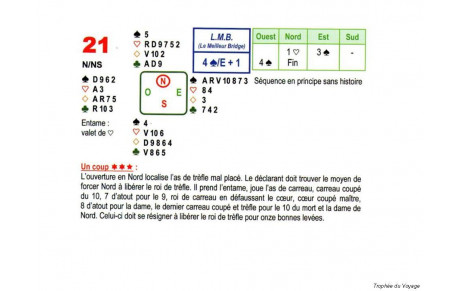 LA SOLUTION A LA DONNE DU 1er JUIN