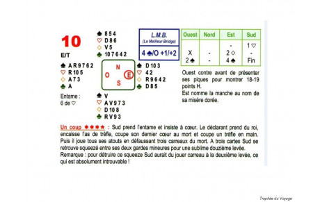 LA SOLUTION A LA DONNE DU 4 JUIN