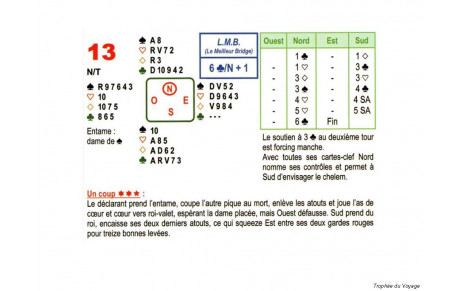 LA SOLUTION A LA DONNE DU 5 JUIN