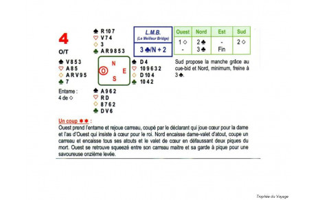 LA SOLUTION A LA DONNE DU 6 JUIN