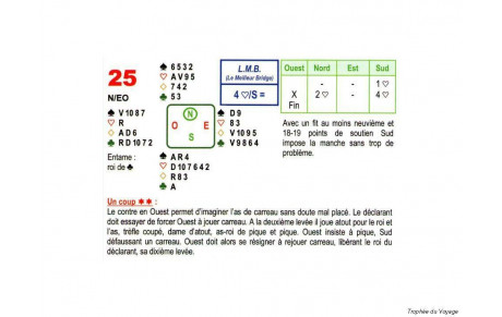 LA SOLUTION A LA DONNE DU 11 JUIN