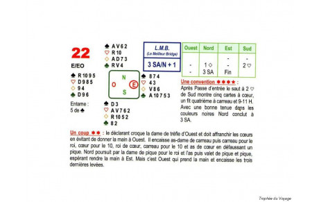 LA SOLUTION A LA DONNE DU 13 JUIN