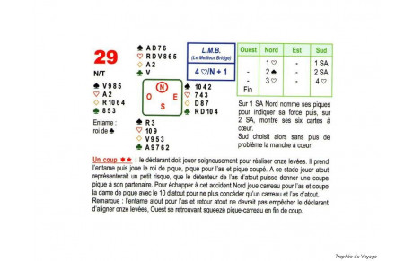 LA SOLUTION A LA DONNE DU 14 JUIN